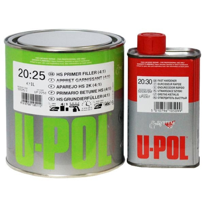 Грунт акриловий U-POL S2025 UHS 4:1 (1л + Затв) Білий